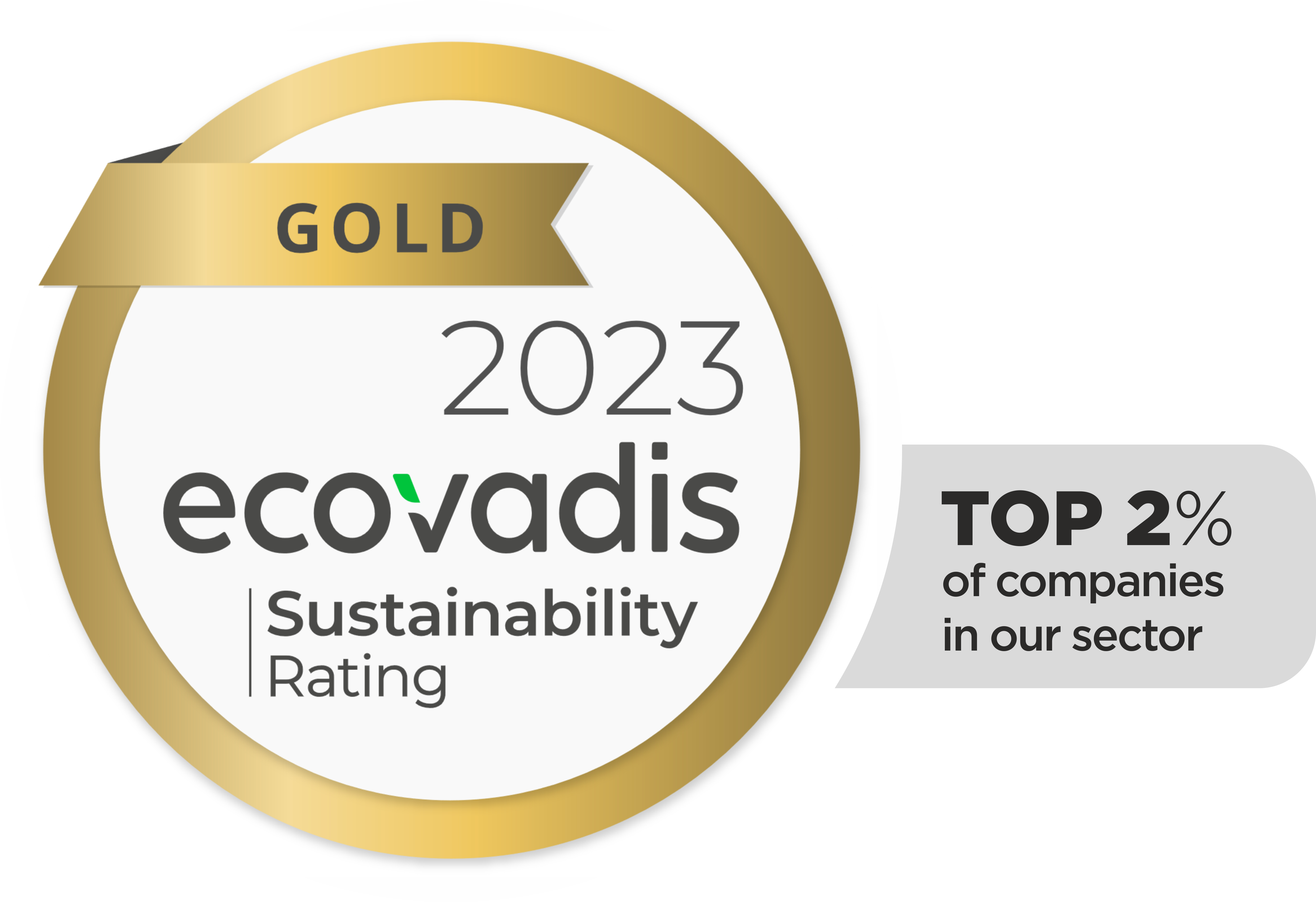 Award EcoVadis Gold