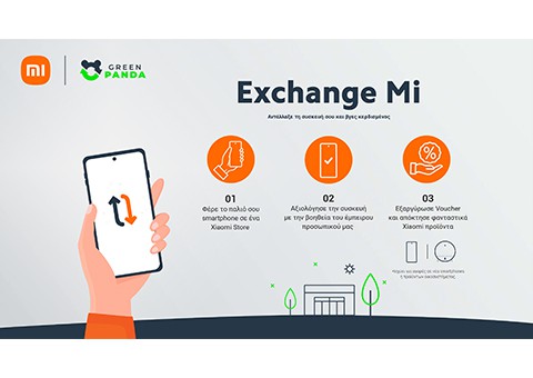 Νέα υπηρεσία “Exchange Mi” στα Xiaomi Store για επιστροφή Smartphone, με ανταμοιβή