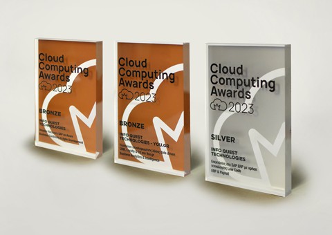 Info Quest Technologies:  Τρία βραβεία για τον ψηφιακό της μετασχηματισμό στα Cloud Computing Awards 2023